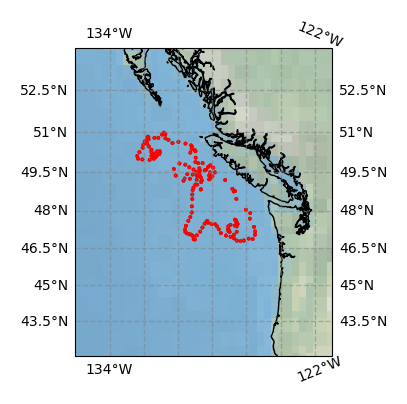 Surface Drift Track