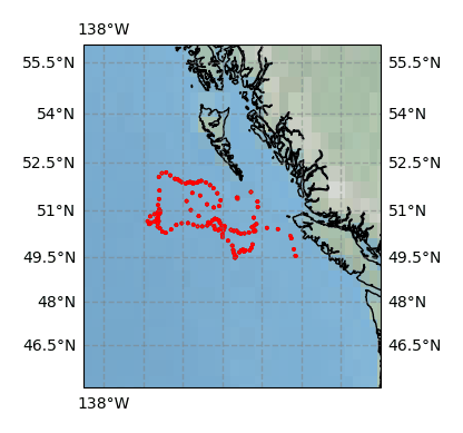 Surface Drift Track