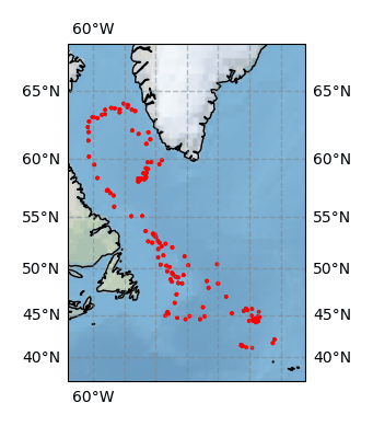 Surface Drift Track