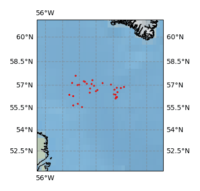 Surface Drift Track