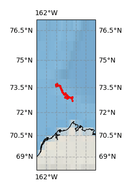 Surface Drift Track