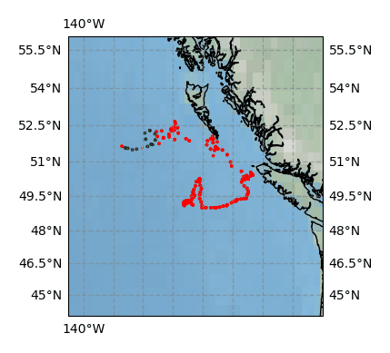 Surface Drift Track