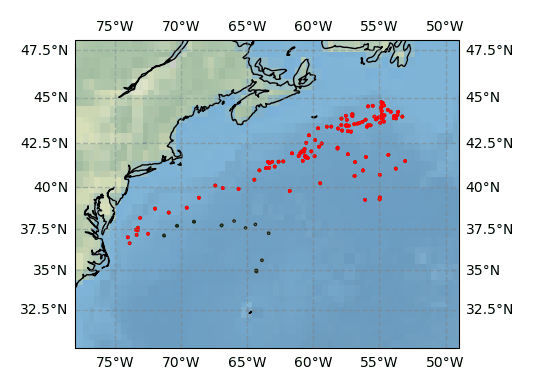 Surface Drift Track