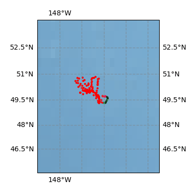 Surface Drift Track