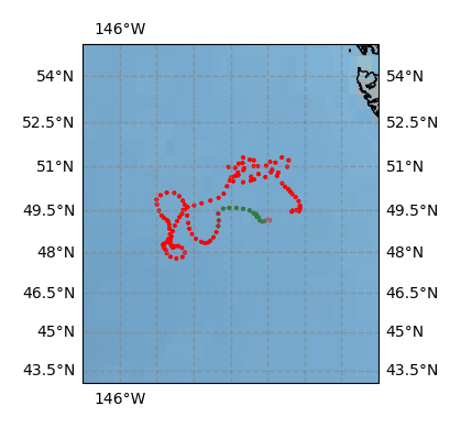 Surface Drift Track