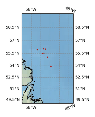 Surface Drift Track