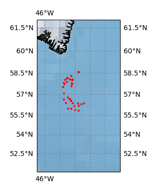 Surface Drift Track