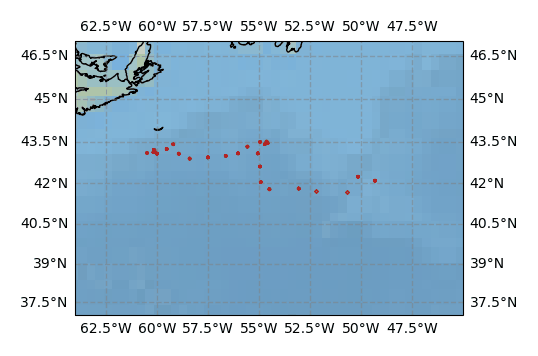 Surface Drift Track