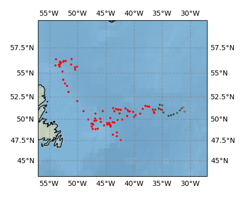 Surface Drift Track