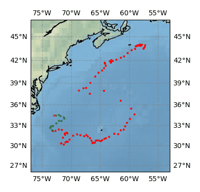 Surface Drift Track