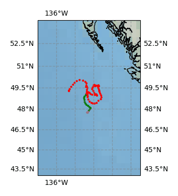 Surface Drift Track