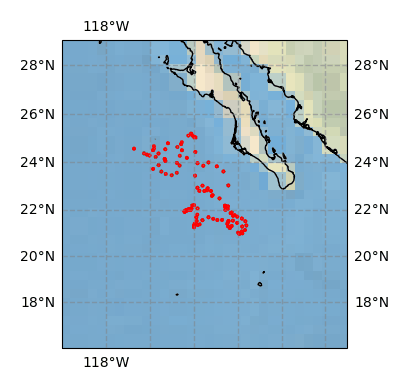 Surface Drift Track