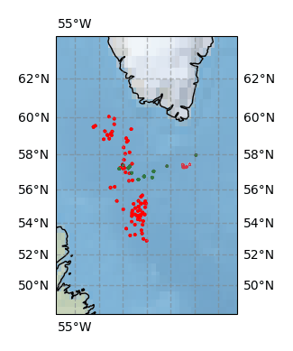 Surface Drift Track