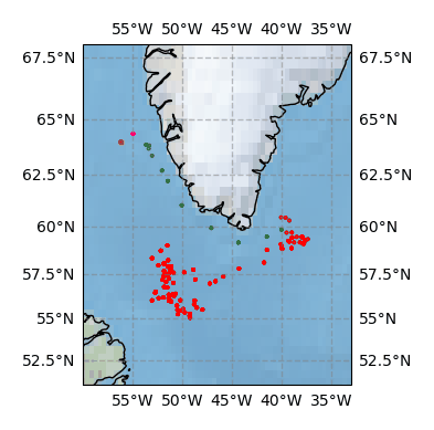 Surface Drift Track