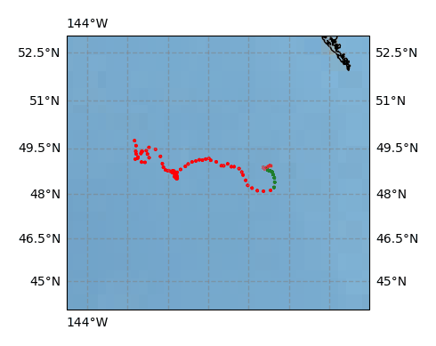 Surface Drift Track