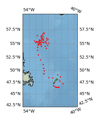 Surface Drift Track