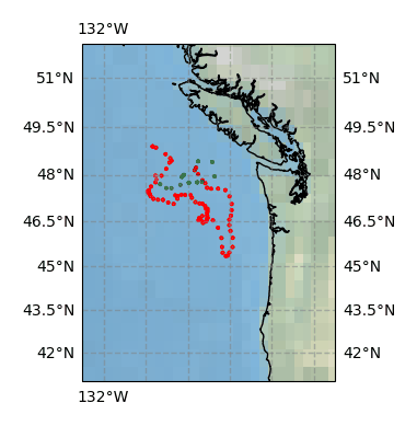 Surface Drift Track