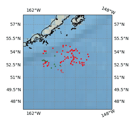 Surface Drift Track