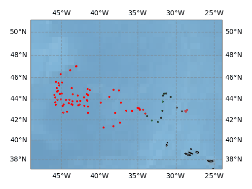 Surface Drift Track