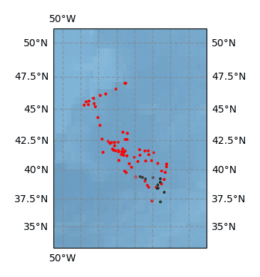 Surface Drift Track