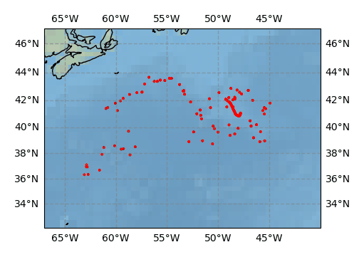 Surface Drift Track