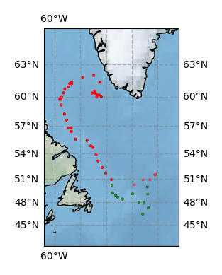 Surface Drift Track