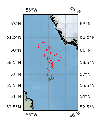 Surface Drift Track