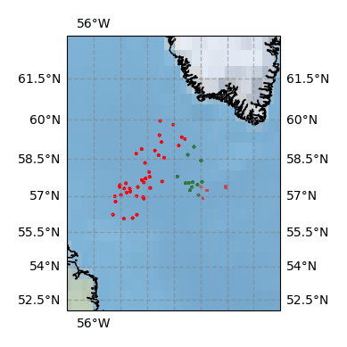 Surface Drift Track