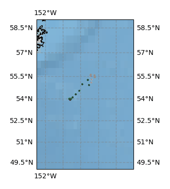 Surface Drift Track