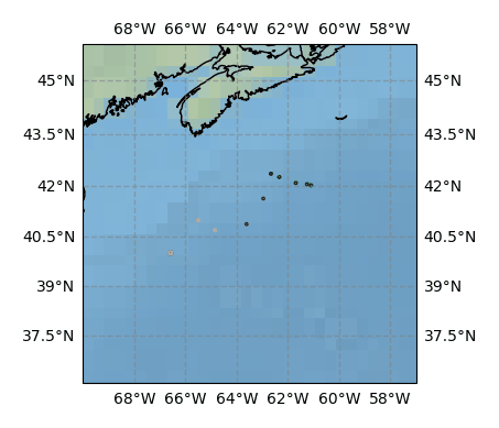 Surface Drift Track