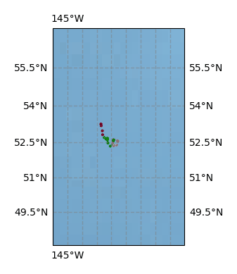 Surface Drift Track