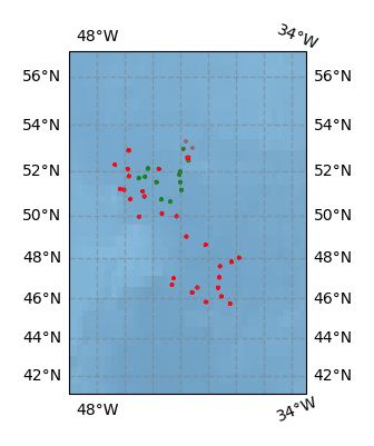 Surface Drift Track