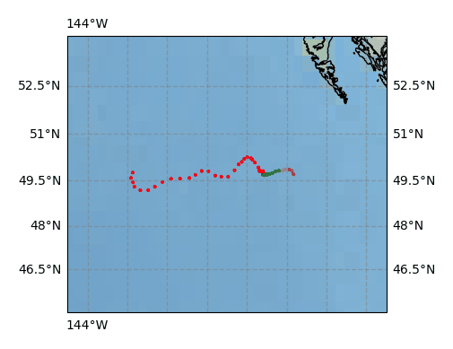 Surface Drift Track