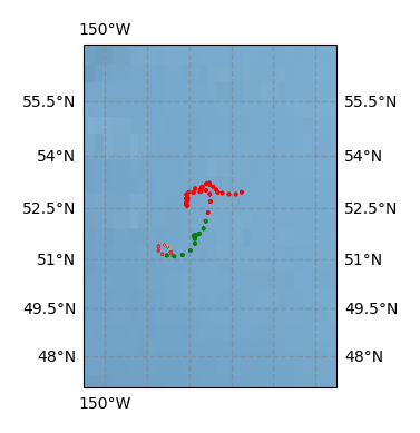 Surface Drift Track