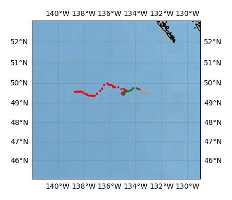 Surface Drift Track