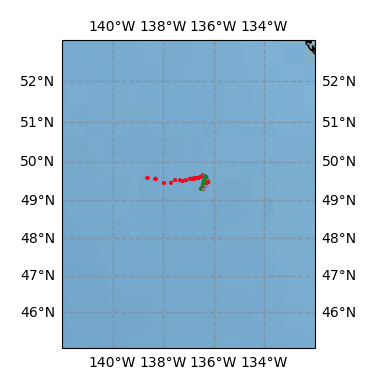 Surface Drift Track